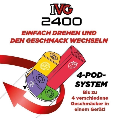 IVG 2400 Pods (2 Stück)