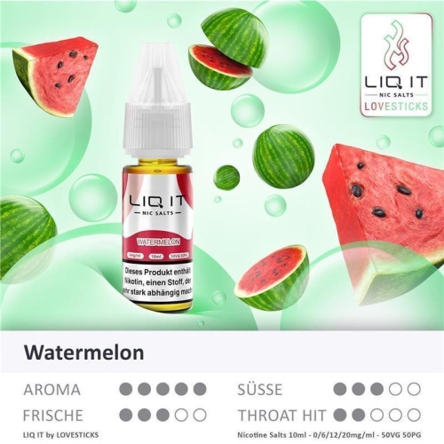 Lovesticks - Liq it NicSalt Liquids Watermelon 20 mg/ml